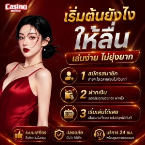 สล็อตฝากถอน ไม่มีขั้นต่ำ